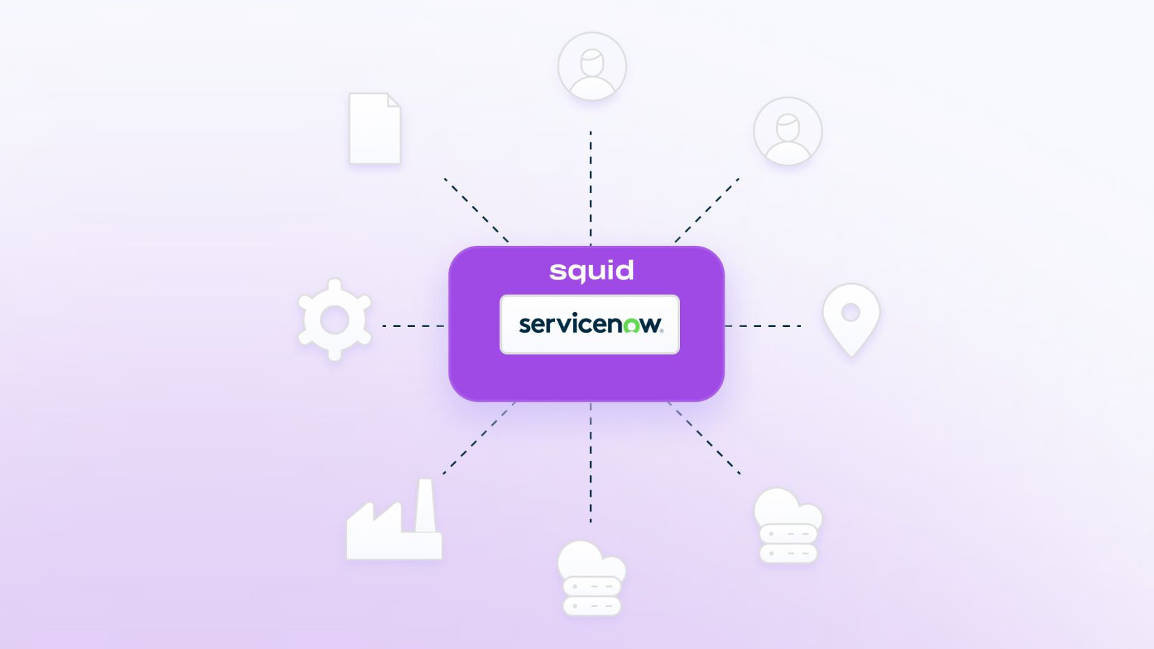 ServiceNow Integration Planning